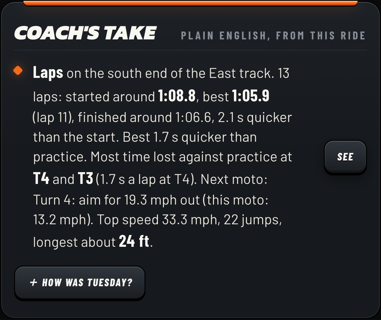 Coach's take: most time lost at turn 4, next moto aim for 19.3 mph out of turn 4